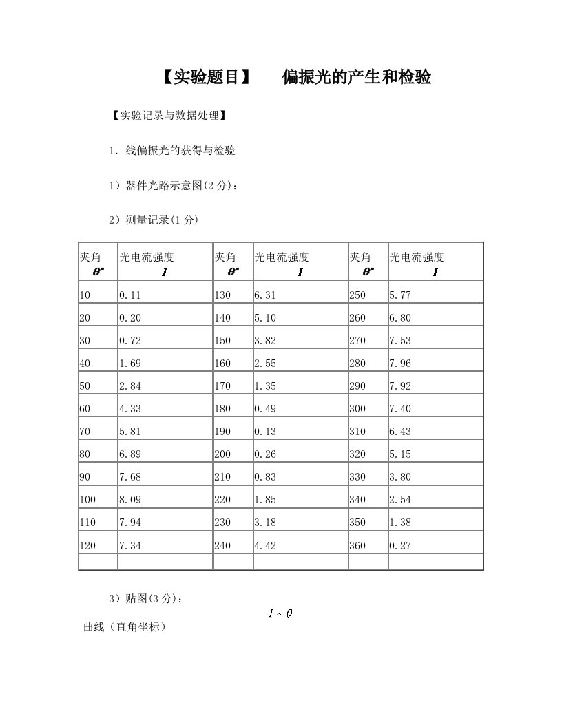 实验报告_偏振光的产生和检验+(2)