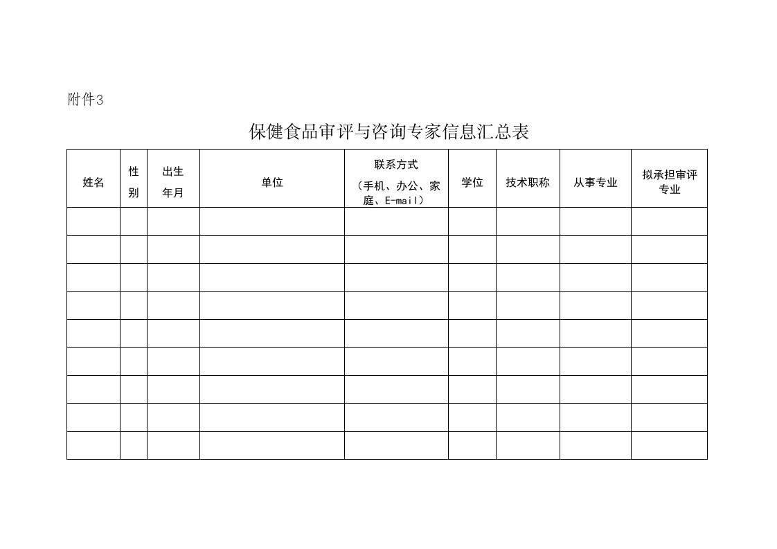 保健食品审评与咨询专家信息汇总表