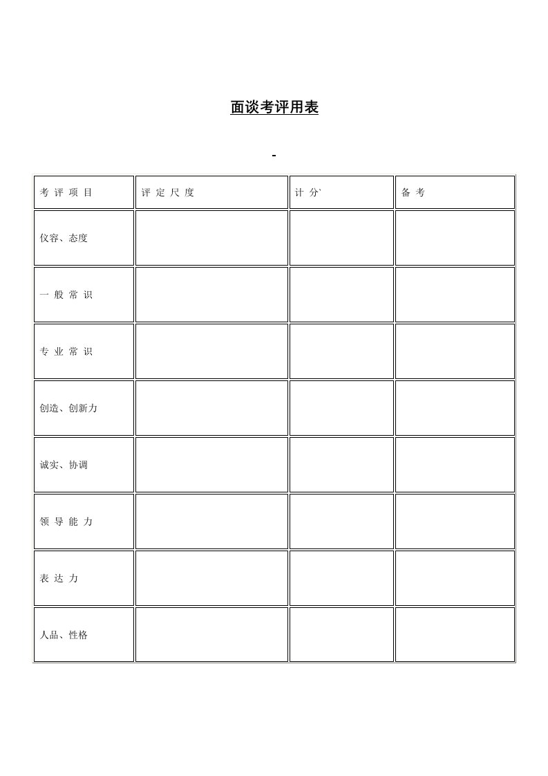 招聘面试-招聘面试面谈考评用表