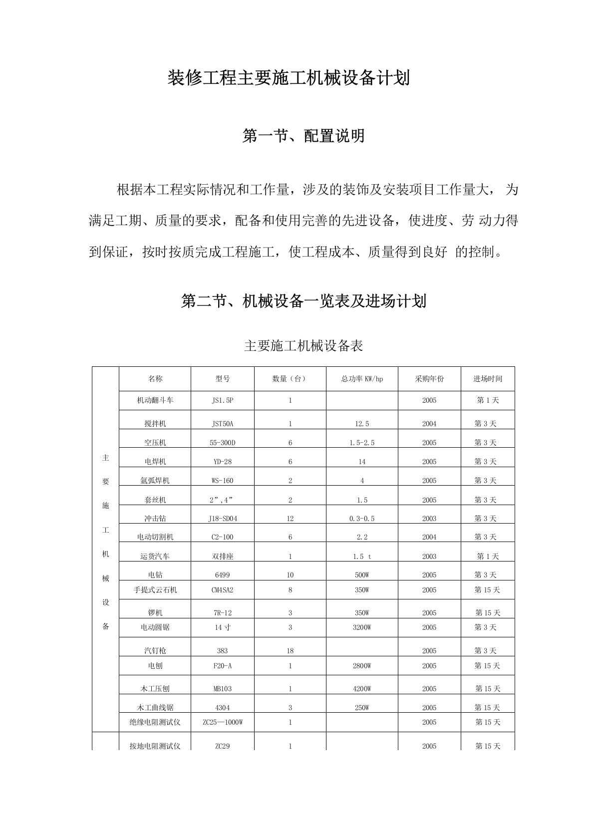 装修工程主要施工机械设备计划