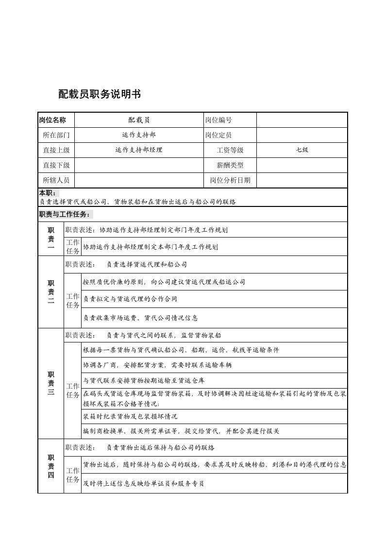 运作管理-宁波华能贸易公司运作支持部配载员职务说明书