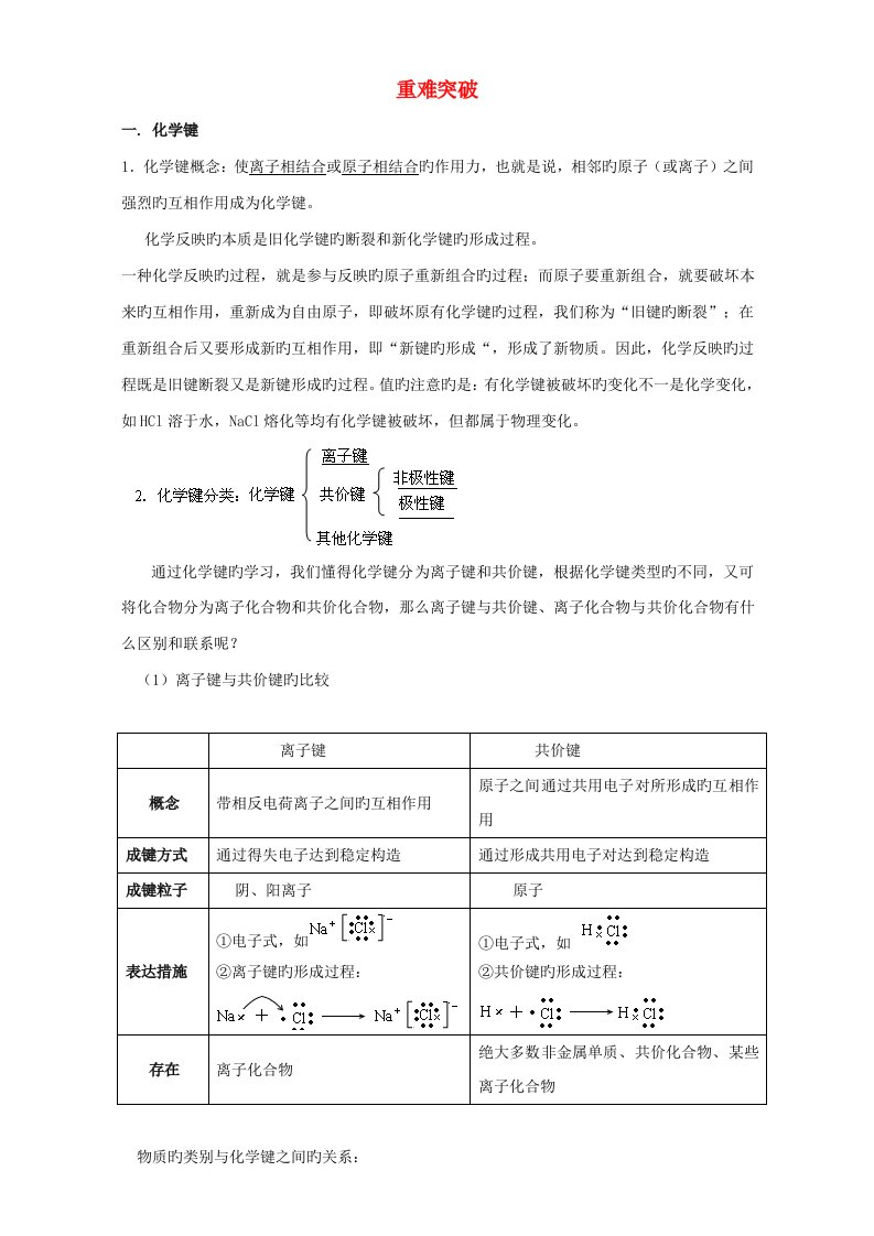 高三化学总复习专题攻略之物质结构元素周期律（下）四、重难突破（含解析）