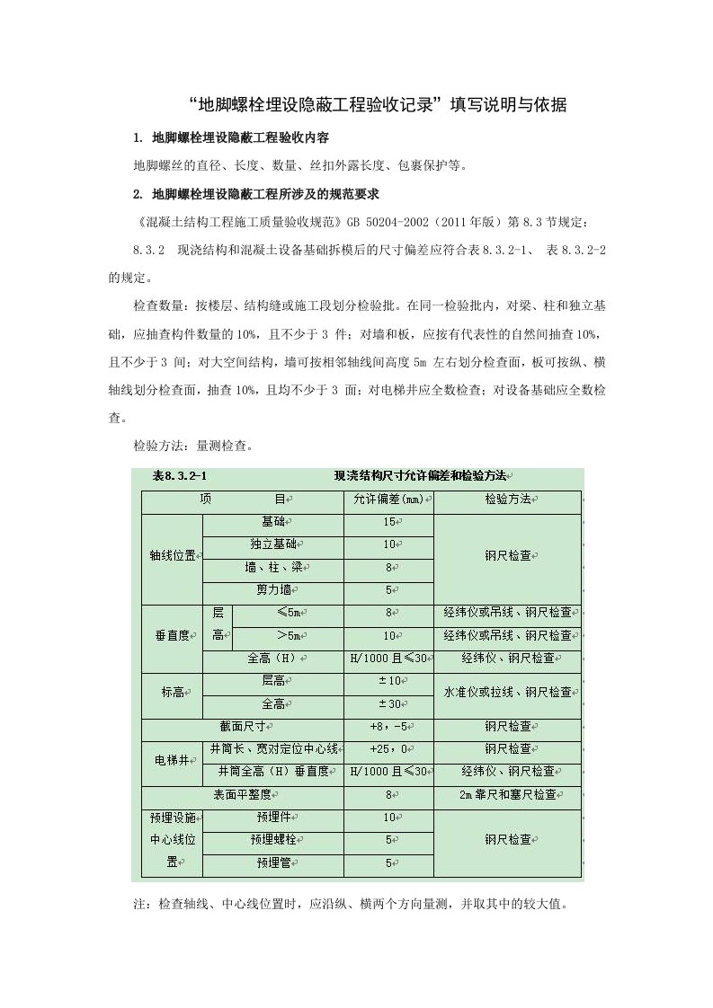 表C5-01地脚螺栓埋设隐蔽工程验收记录填表说明)