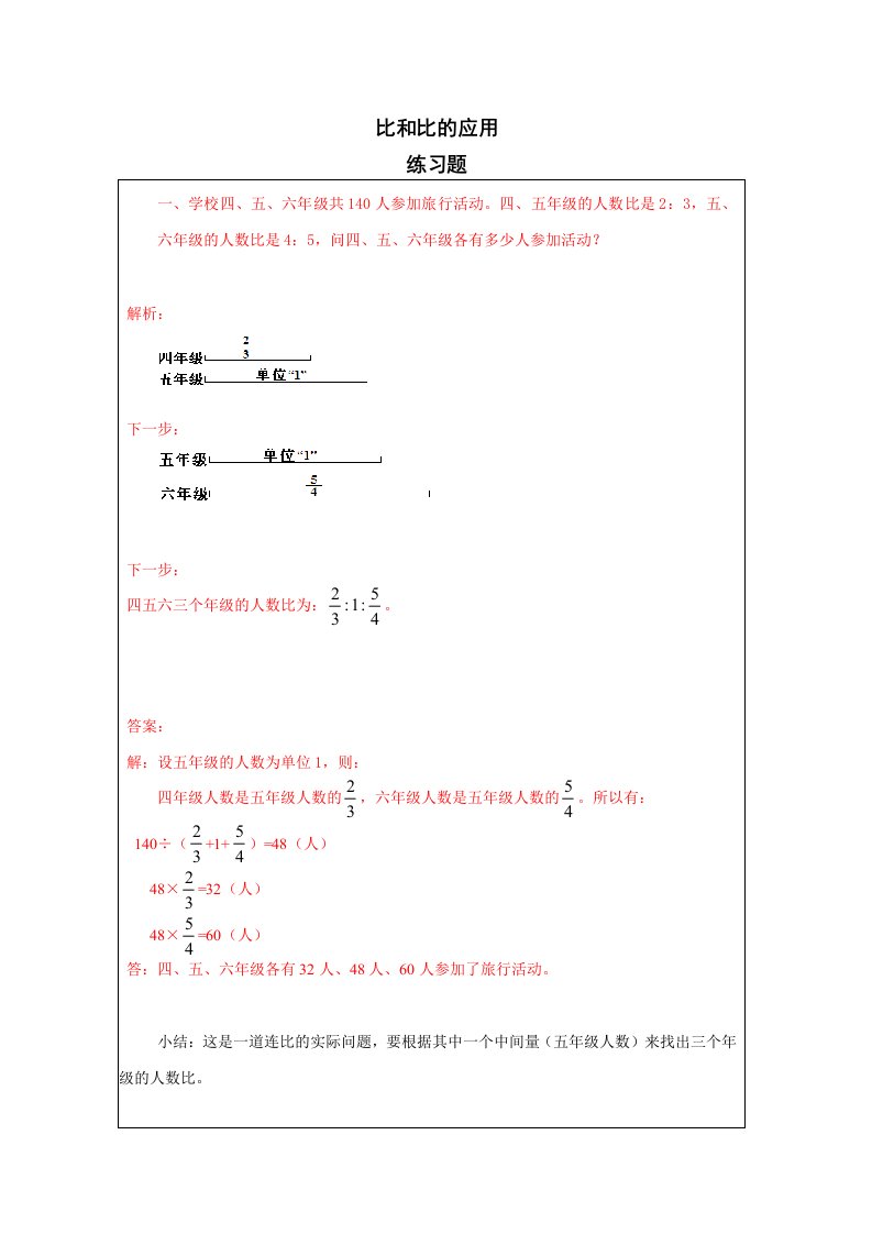 六年级数学比和比的应用练习题及答案