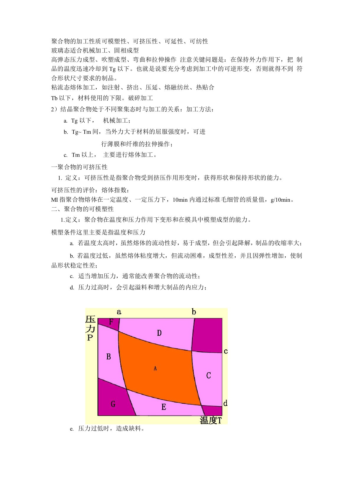 聚合物成型加工重点