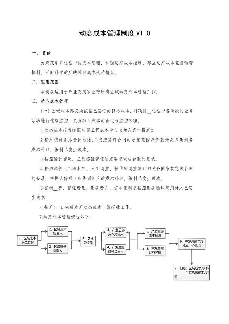 动态成本管理制度