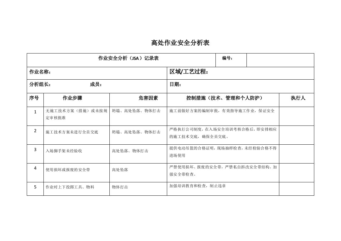 高处作业安全分析表