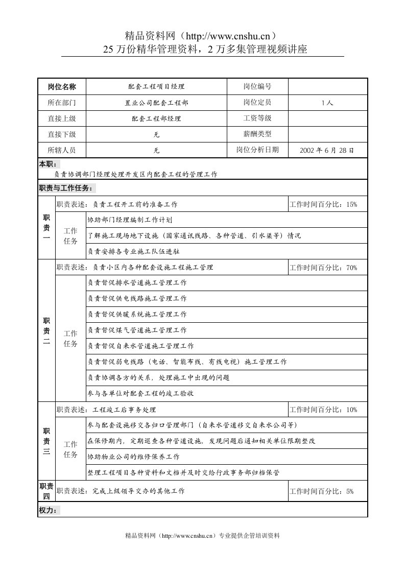 明达集团置业公司配套工程部配套工程项目经理职务说明书