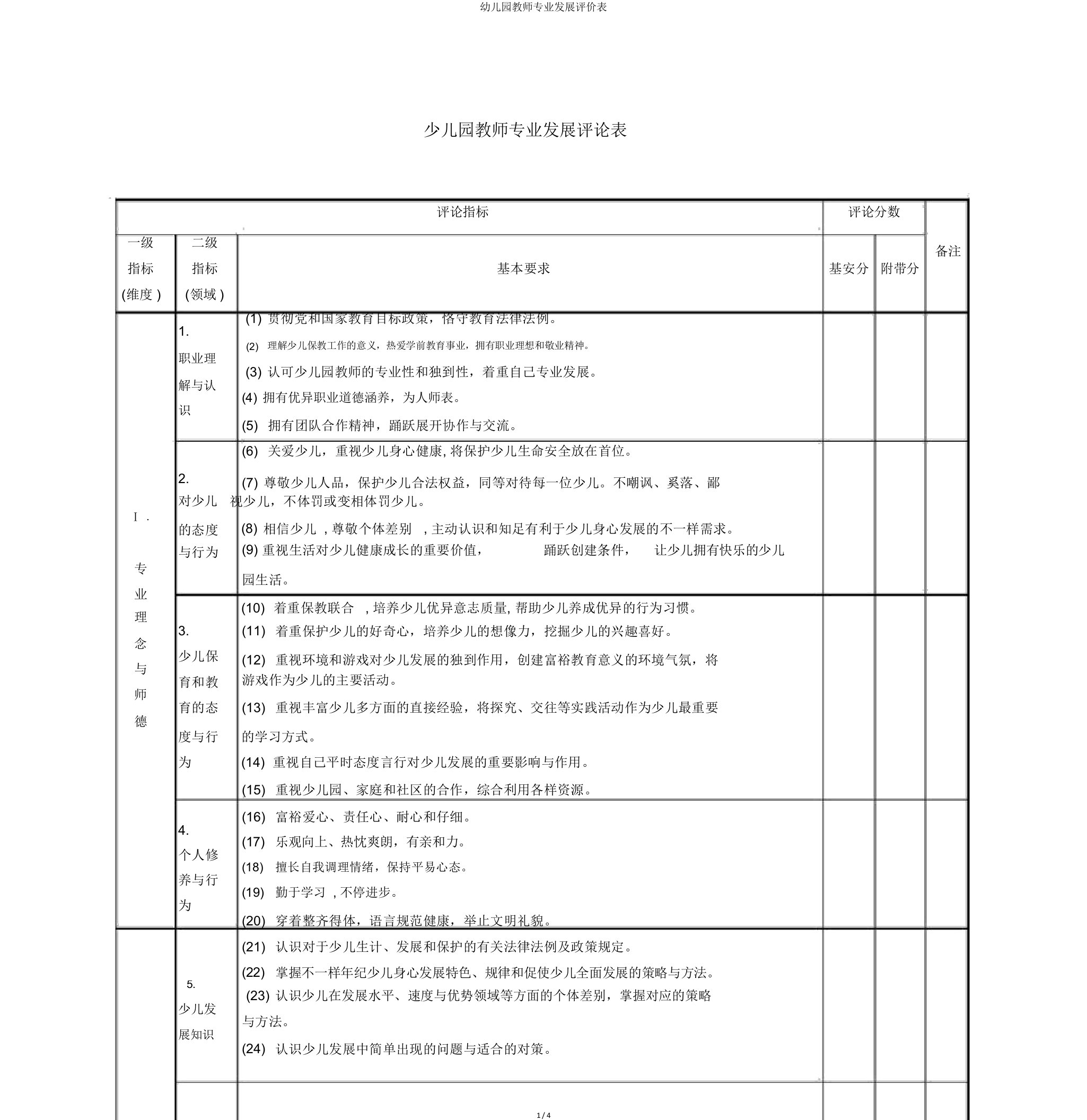 幼儿园教师专业发展评价表