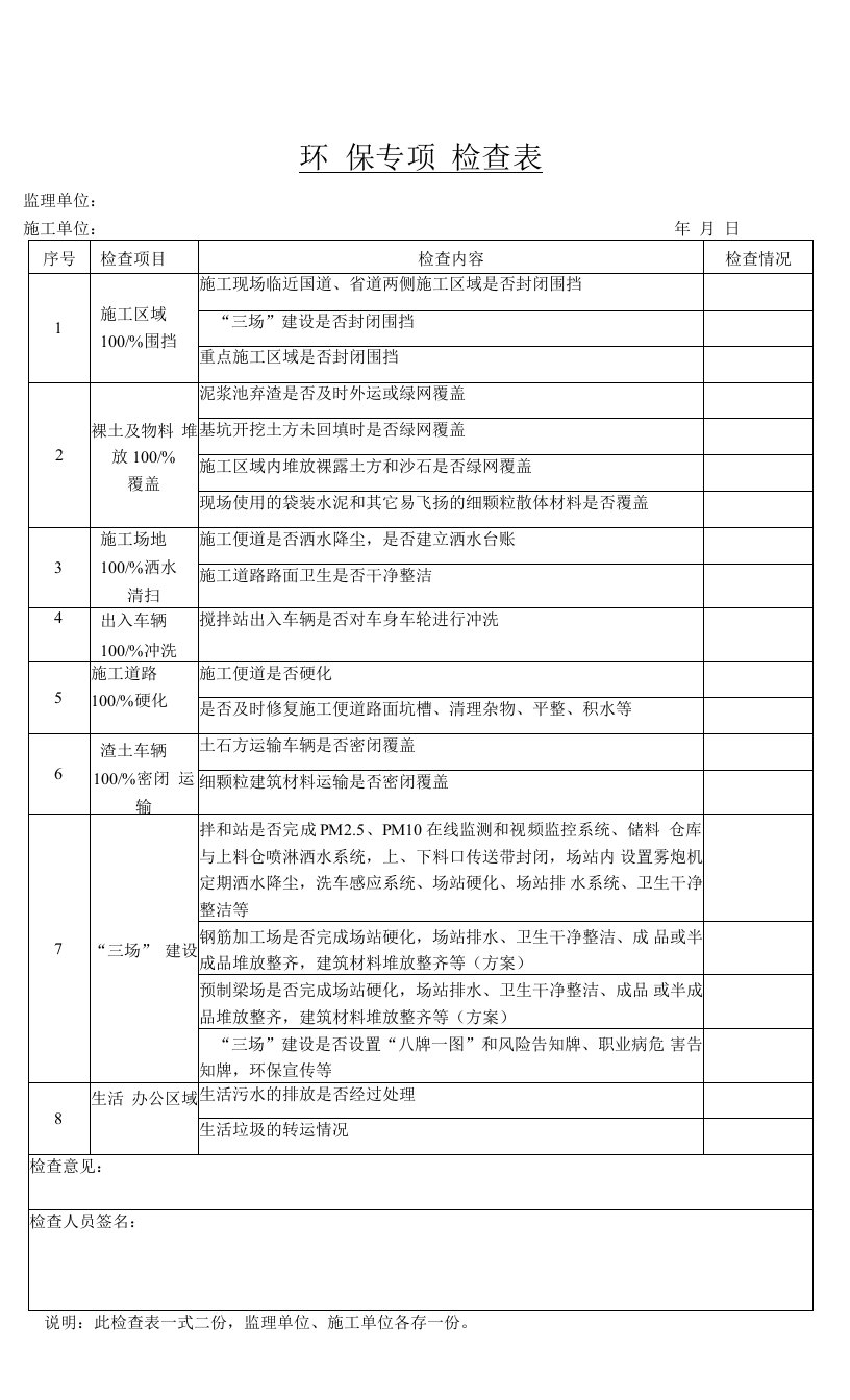 环保专项检查表