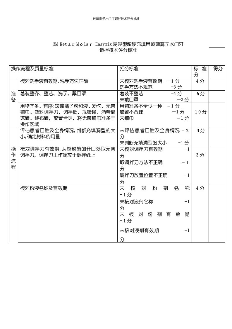 玻璃离子水门汀调拌技术评分标准