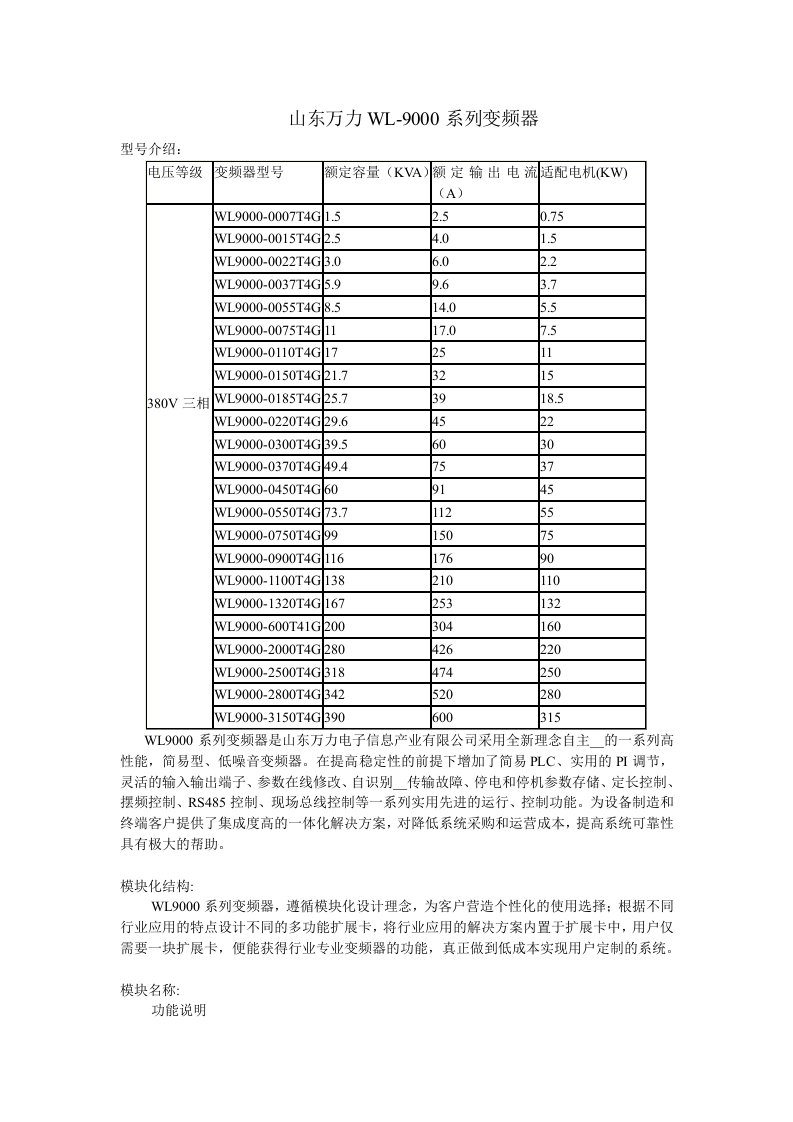 山东万力WL-9000系列变频器