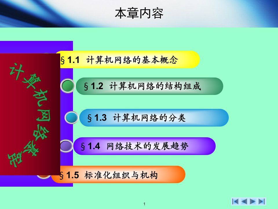 计算机网络基础教程第1章计算机网络概述ppt课件