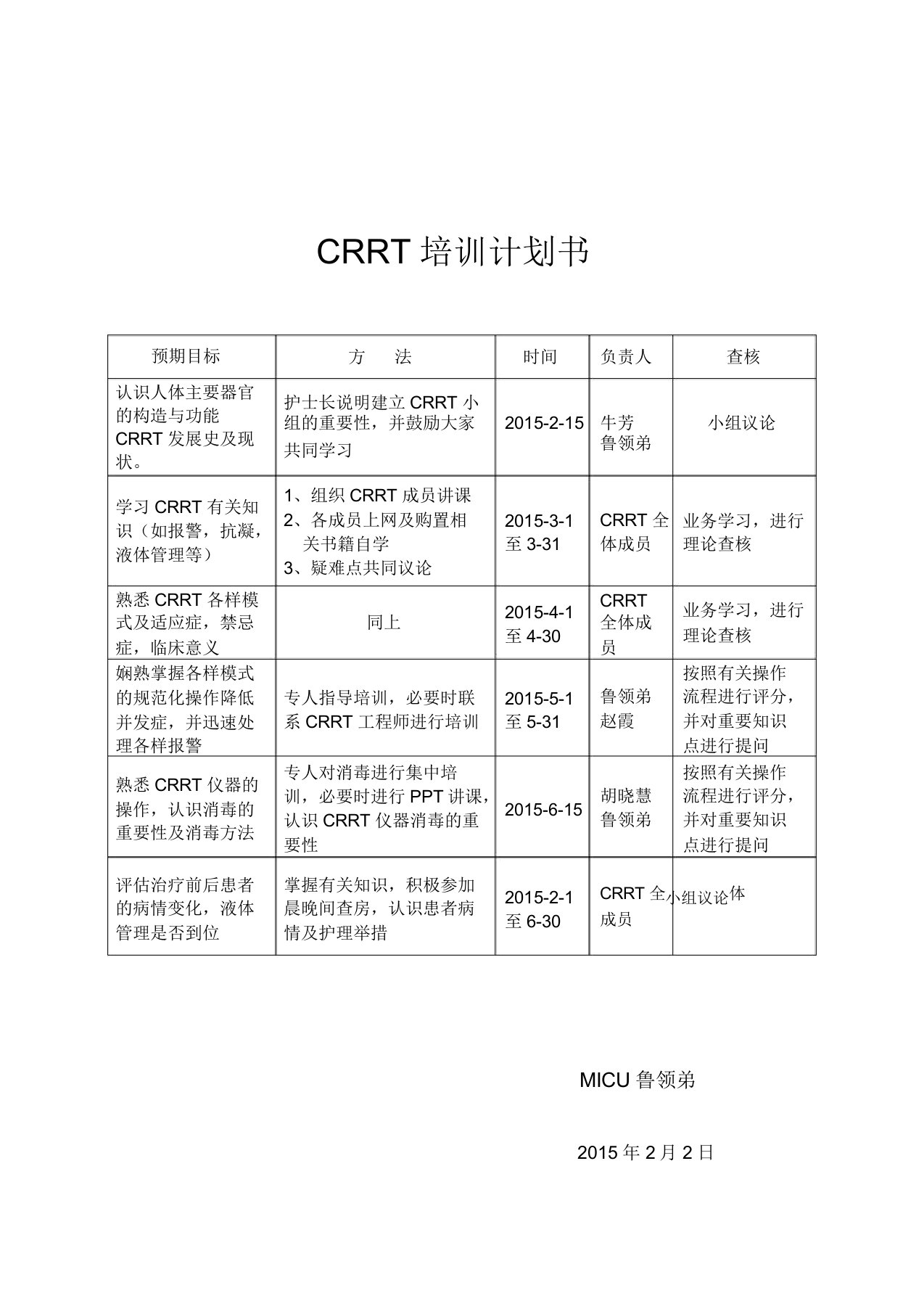 CRRT培训计划书