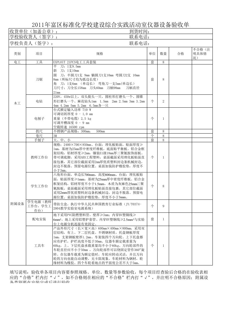 七中综合实践活动室设备