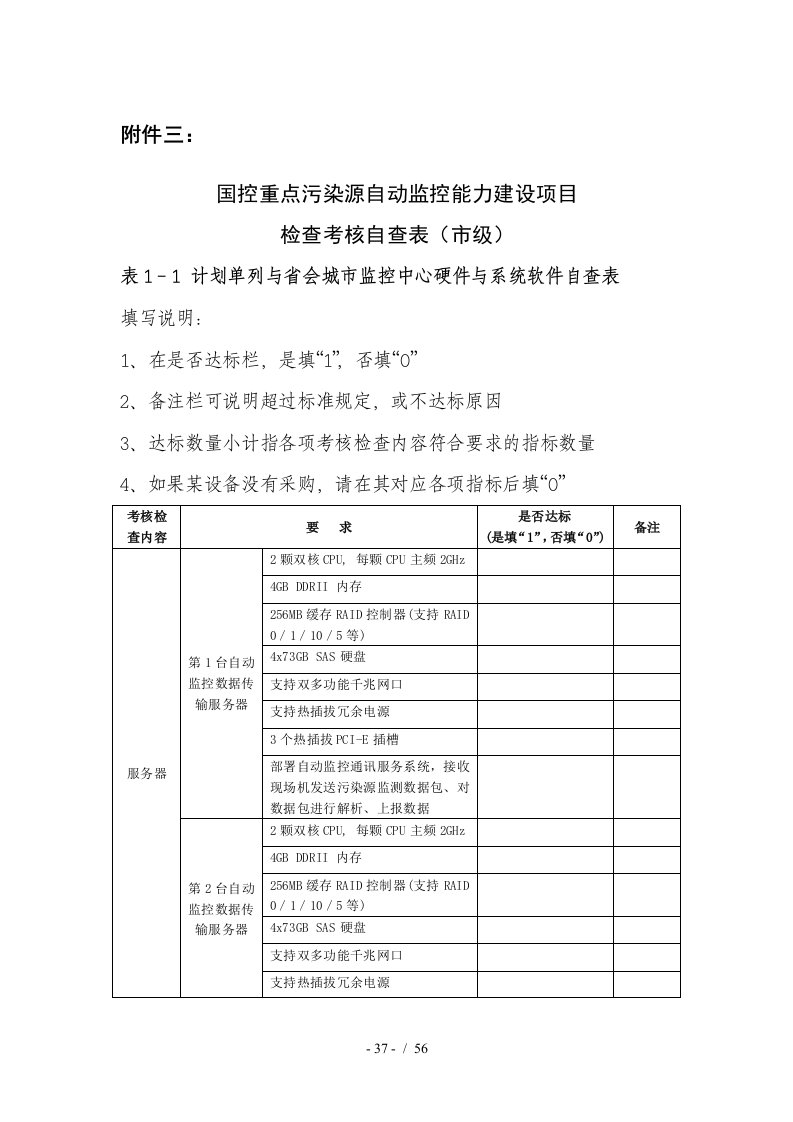 国控重点污染源自动监控能力建设项目检查考核自查表