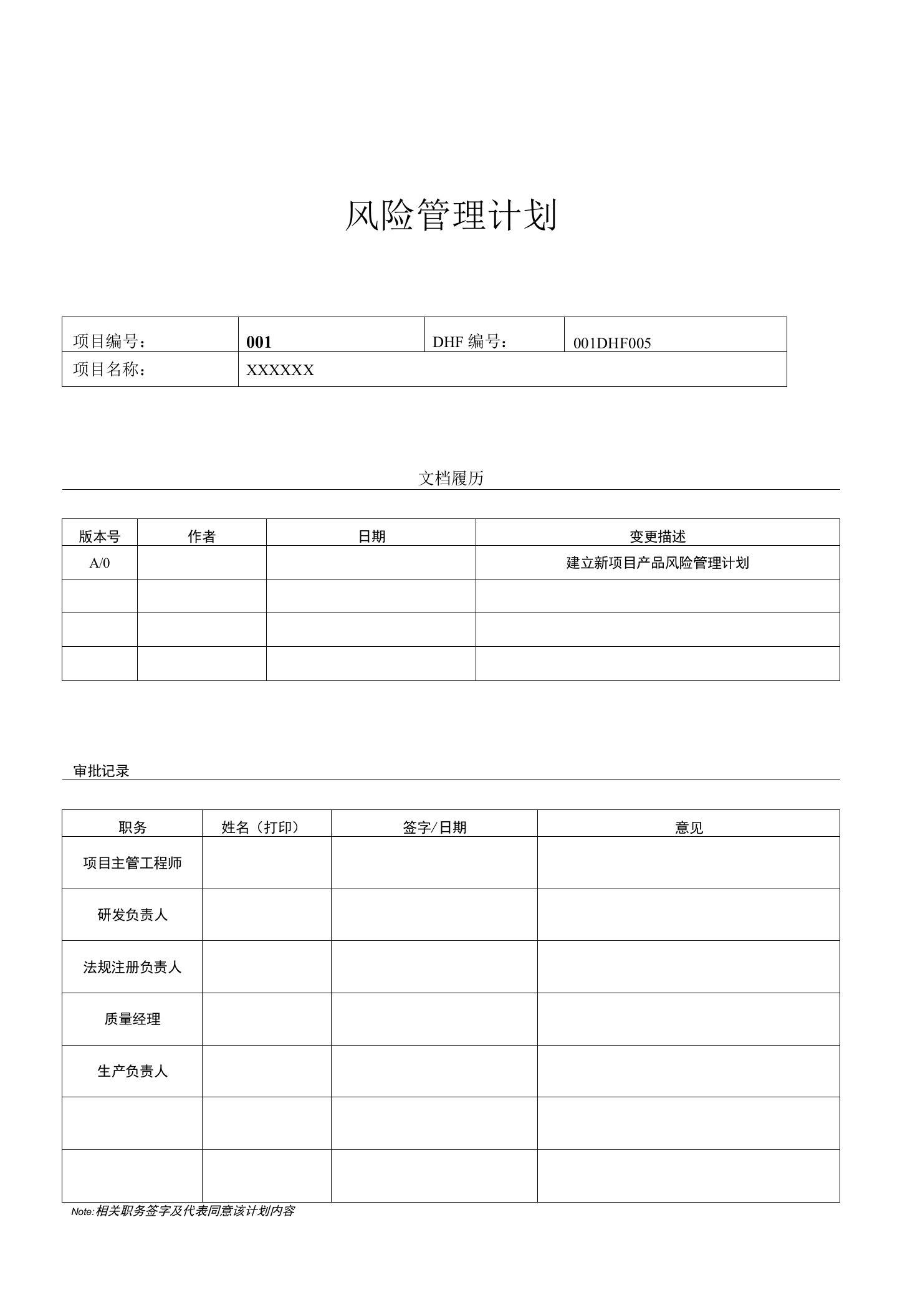 医疗器械风险管理计划模板（符合国内要求以及MDR要求）