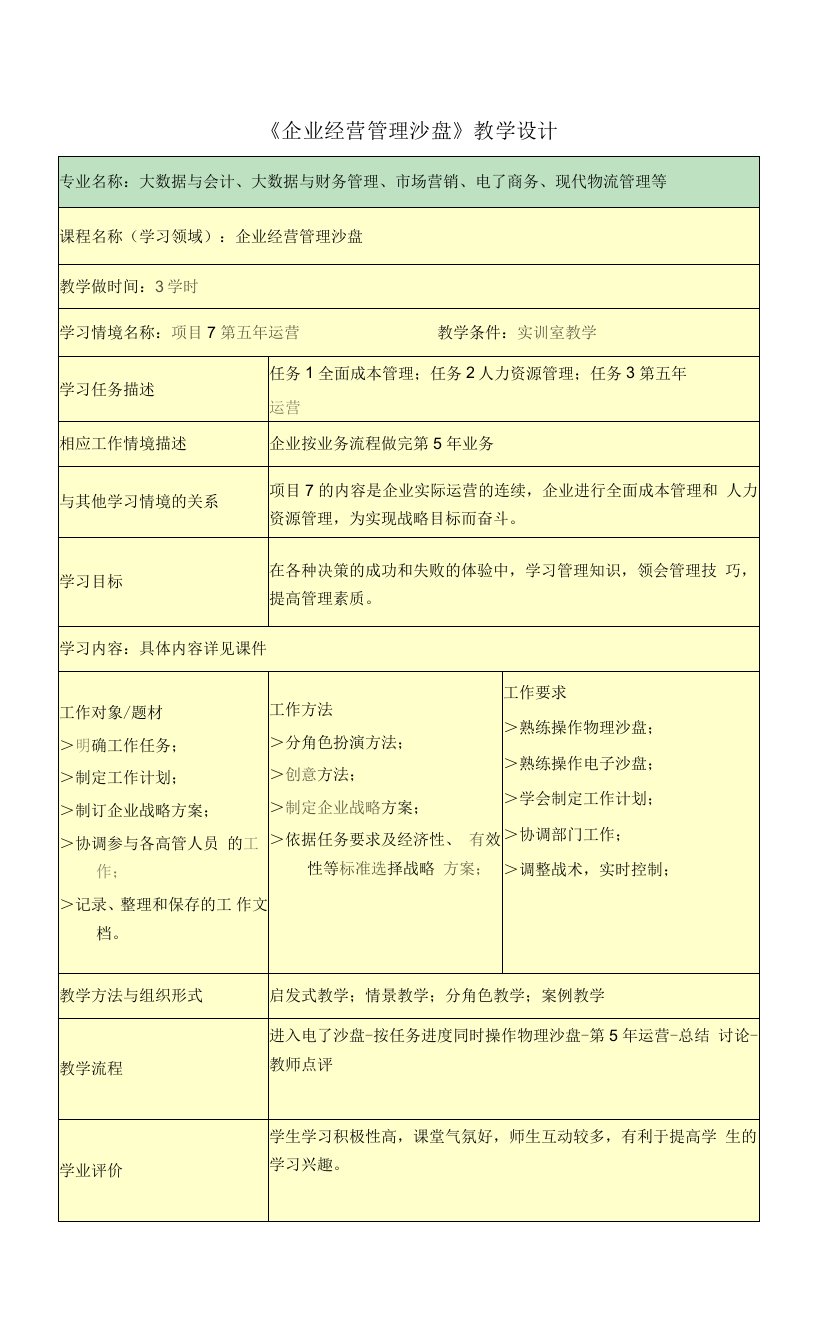 企业经营管理沙盘