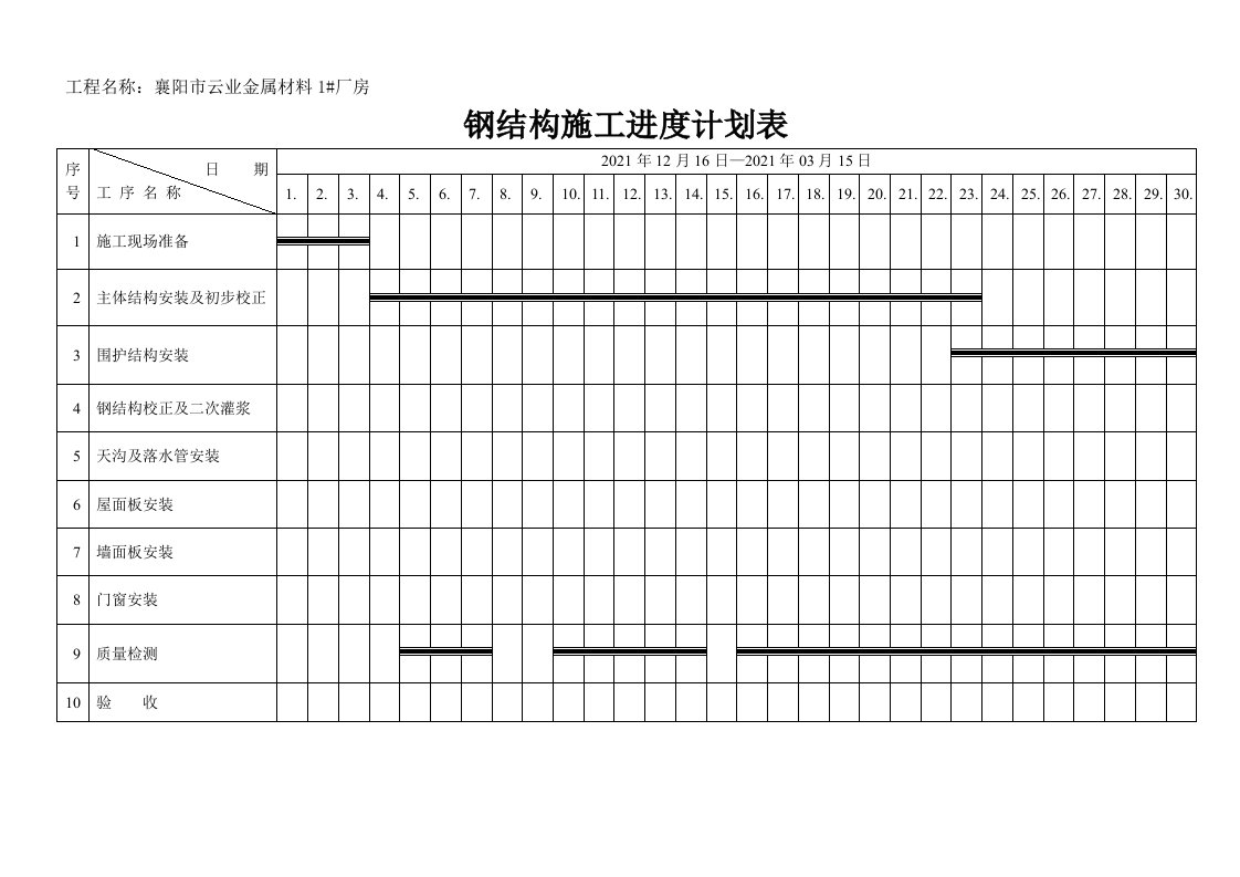 钢结构施工进度计划表实用文档