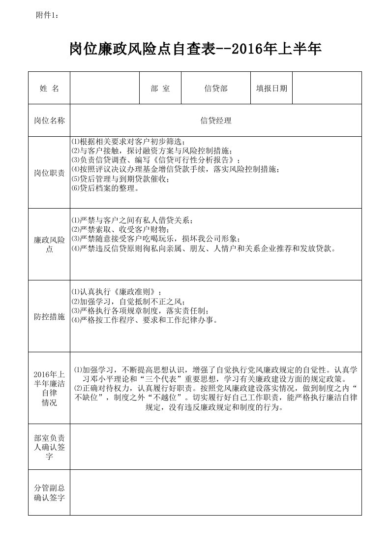 信贷岗位廉政风险点自查表