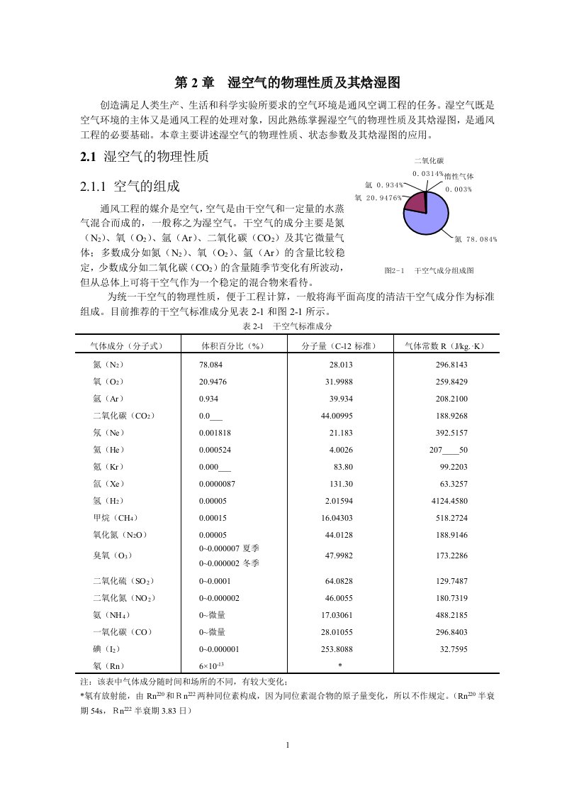 湿空气的物理性质及其焓湿图