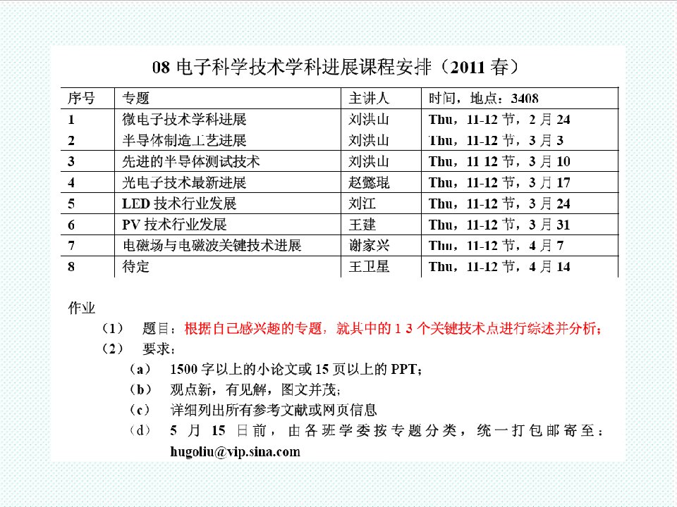 电子行业-微电子技术学科进展