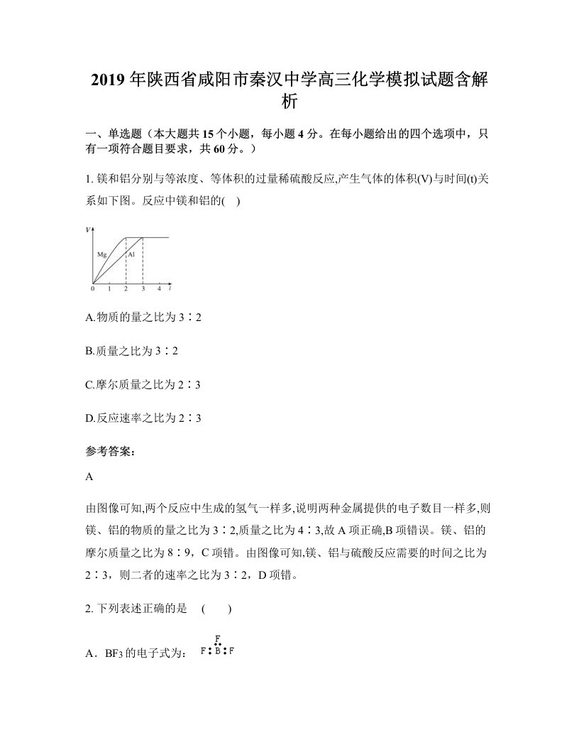 2019年陕西省咸阳市秦汉中学高三化学模拟试题含解析