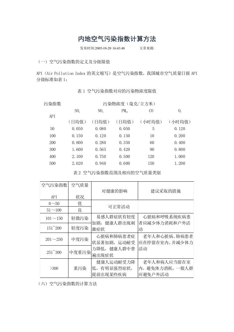 空气污染指数计算方法