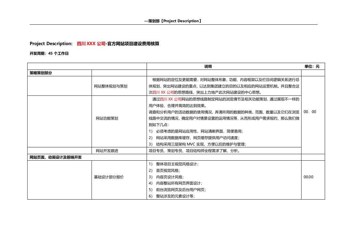 网站建设明细报价表仅供参考