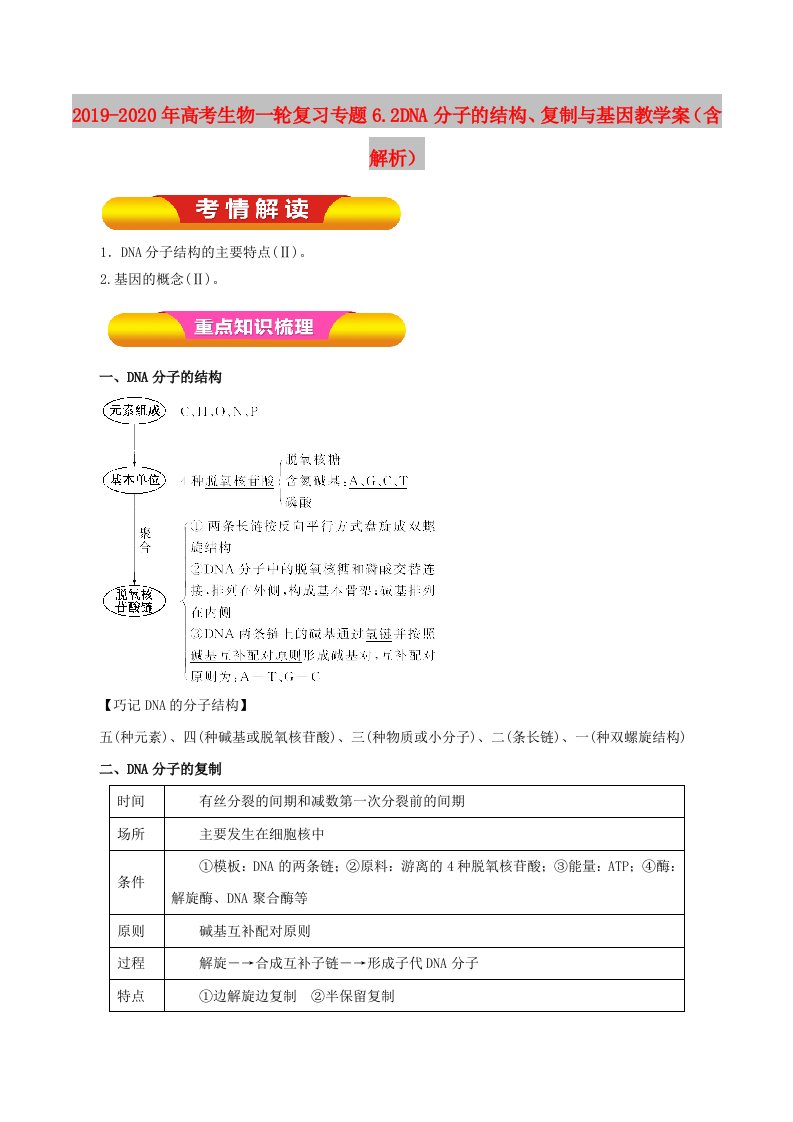 2019-2020年高考生物一轮复习专题6.2DNA分子的结构、复制与基因教学案（含解析）