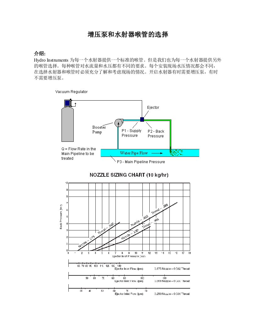 水射器与增压泵的选择