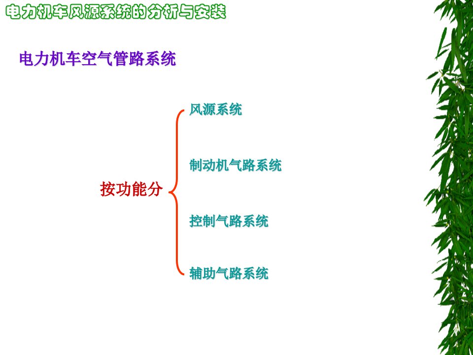 电力机车风源系统