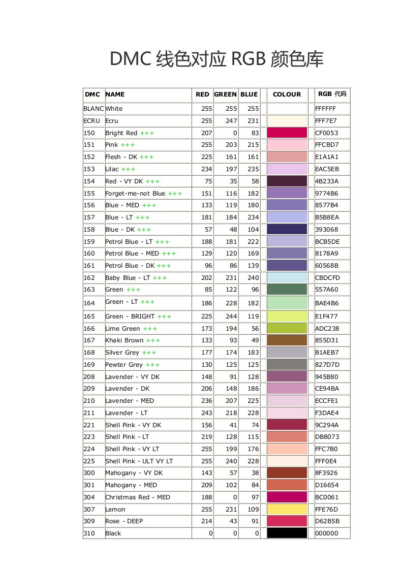 dmc线色对应rgb颜色库