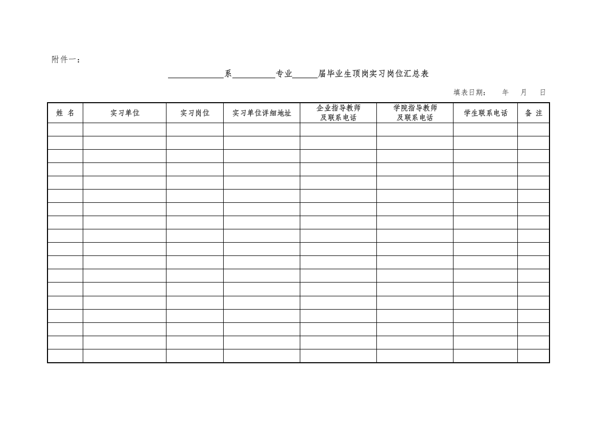 XXXX届毕业学生顶岗实习考核表