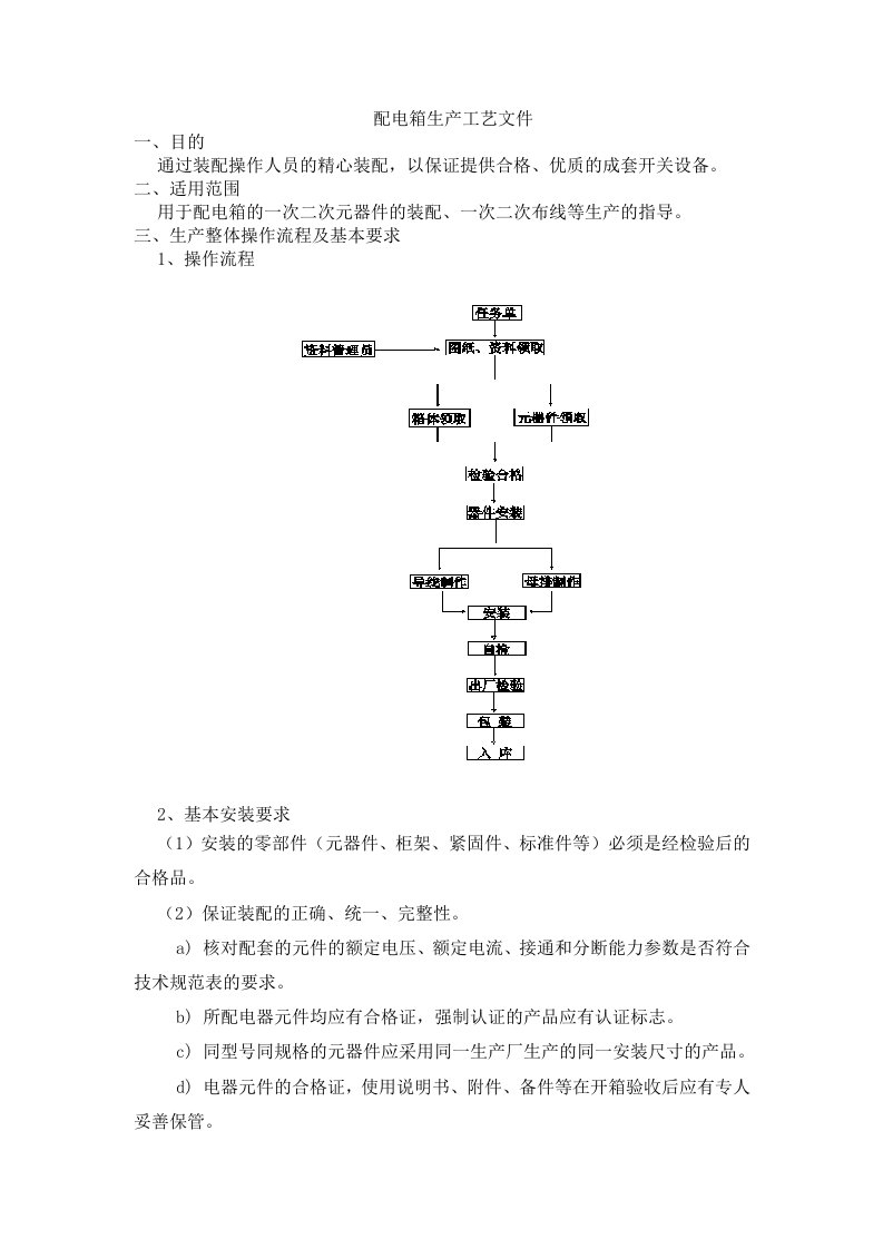 配电箱生产工艺文件