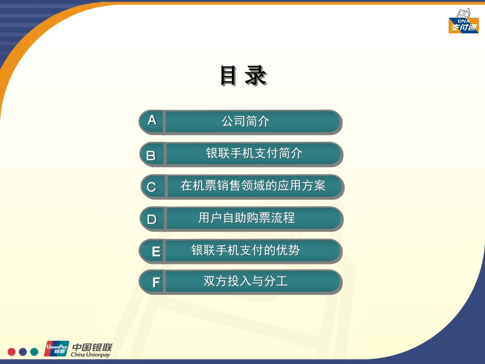 银联手机支付在航空客票直销领域的应用方案课件