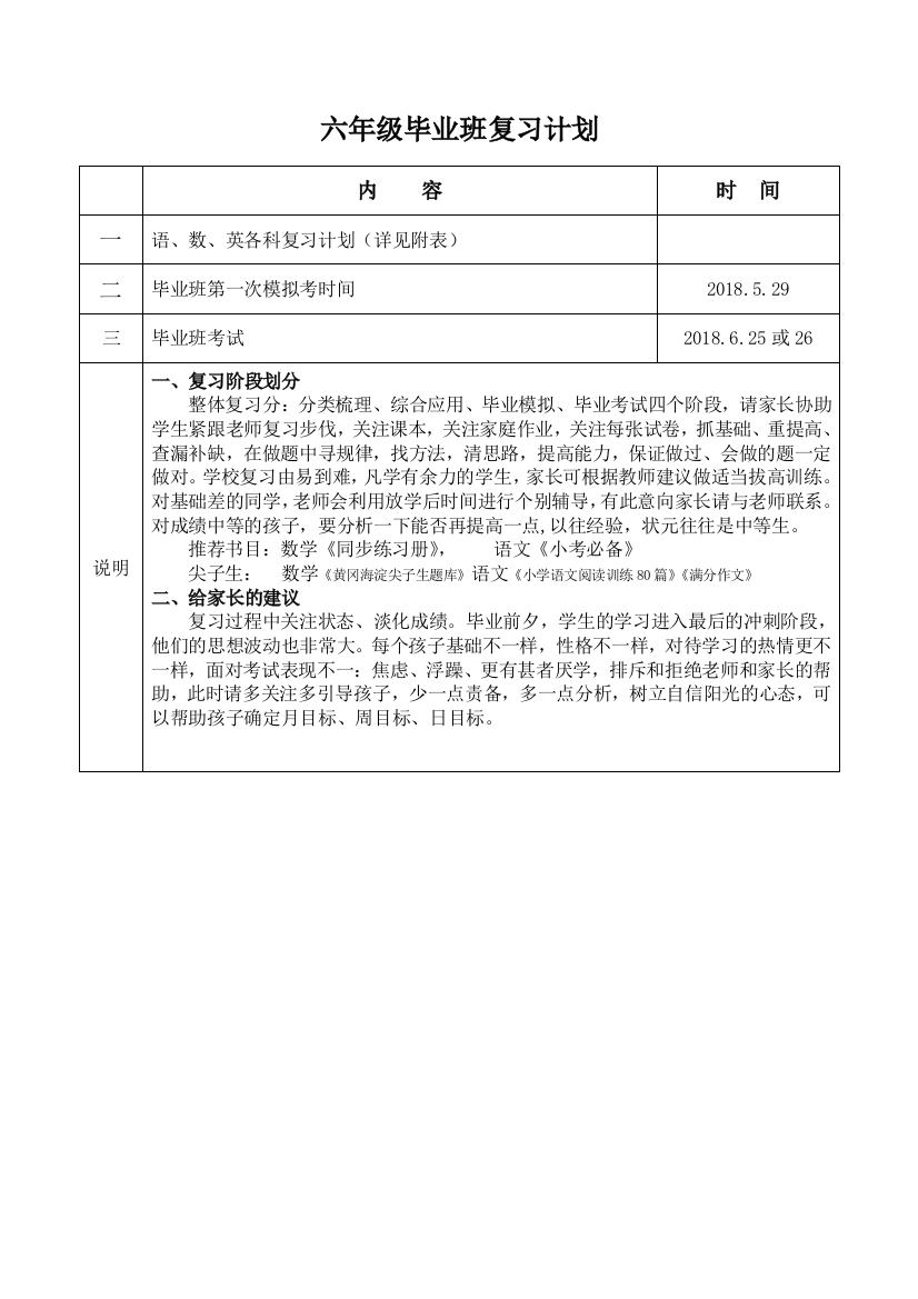 (完整版)小学六年级毕业复习计划