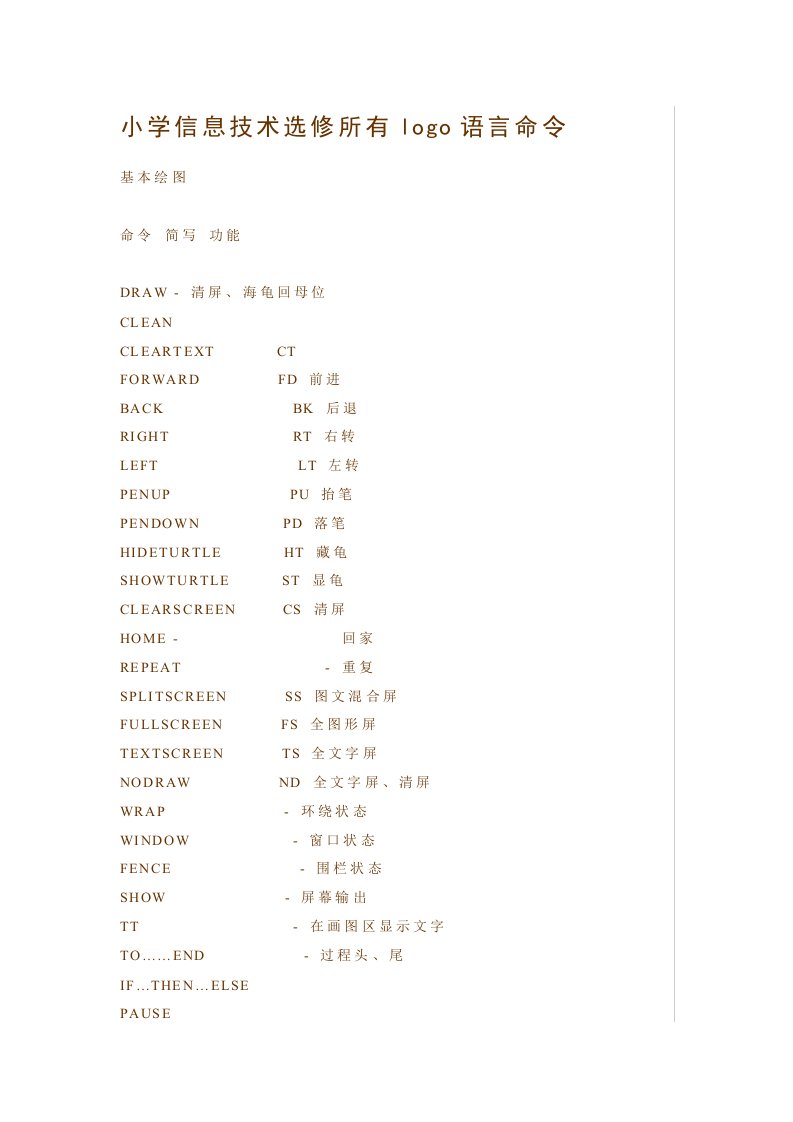 小学青岛版信息技术六年级上册信息技术选修所有logo语言命