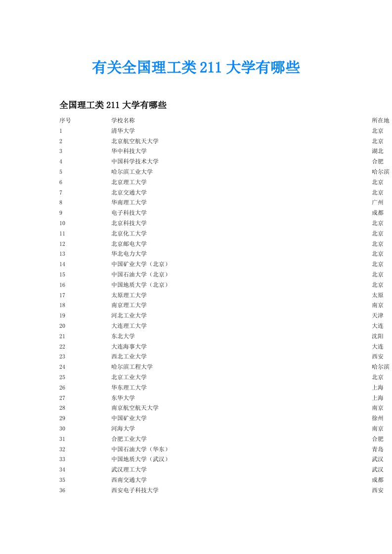 有关全国理工类211大学有哪些