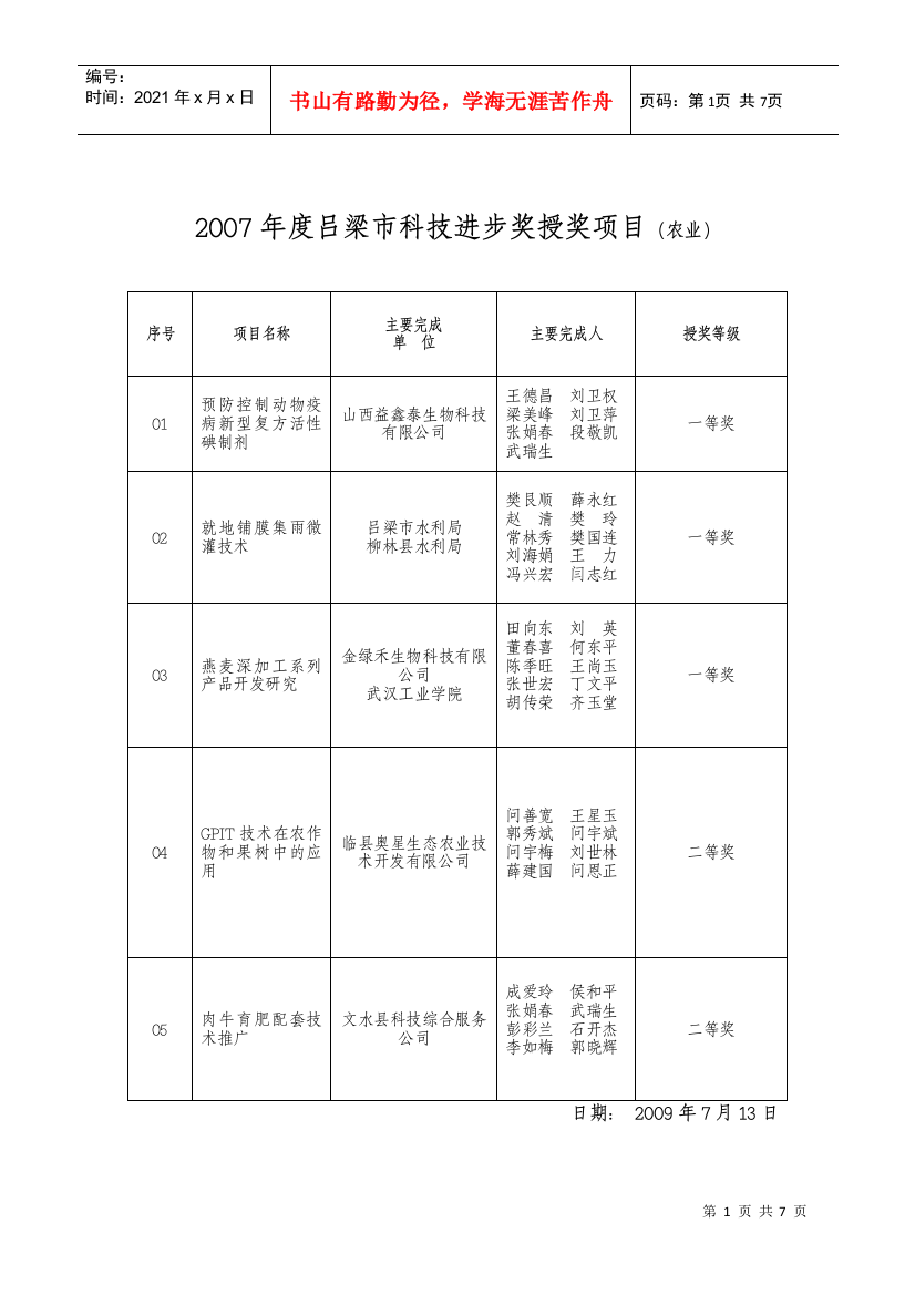 吕梁市科学技术奖专家初审推荐意见表（农业项目）