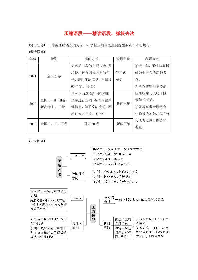 宁陕蒙青川2024届高考语文一轮复习学案板块八语言文字运用语言表达67压缩语段__精读语段抓核去次