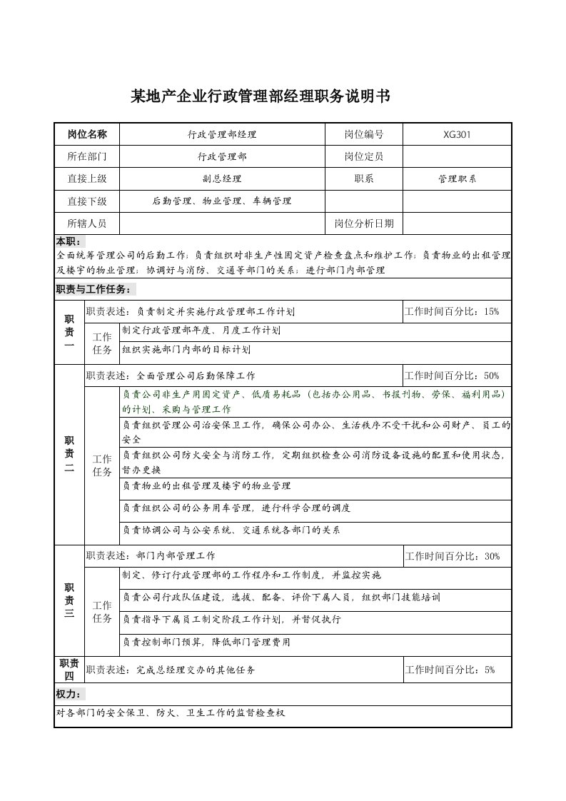 某地产企业行政管理部经理职务说明书及KPI指标