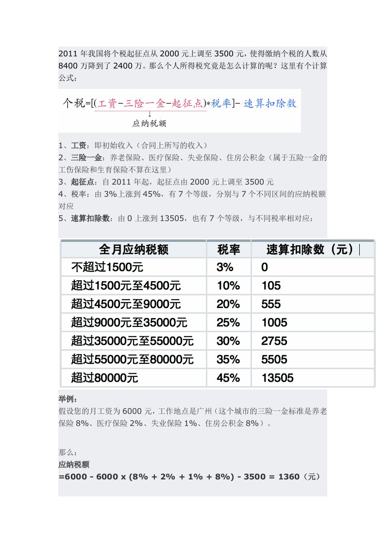 个税计算公式