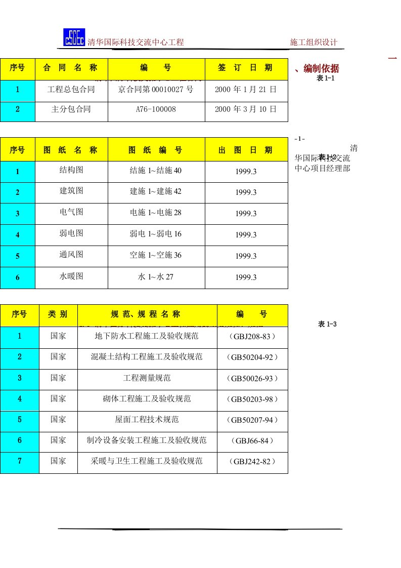 结构长城杯施工组织设计