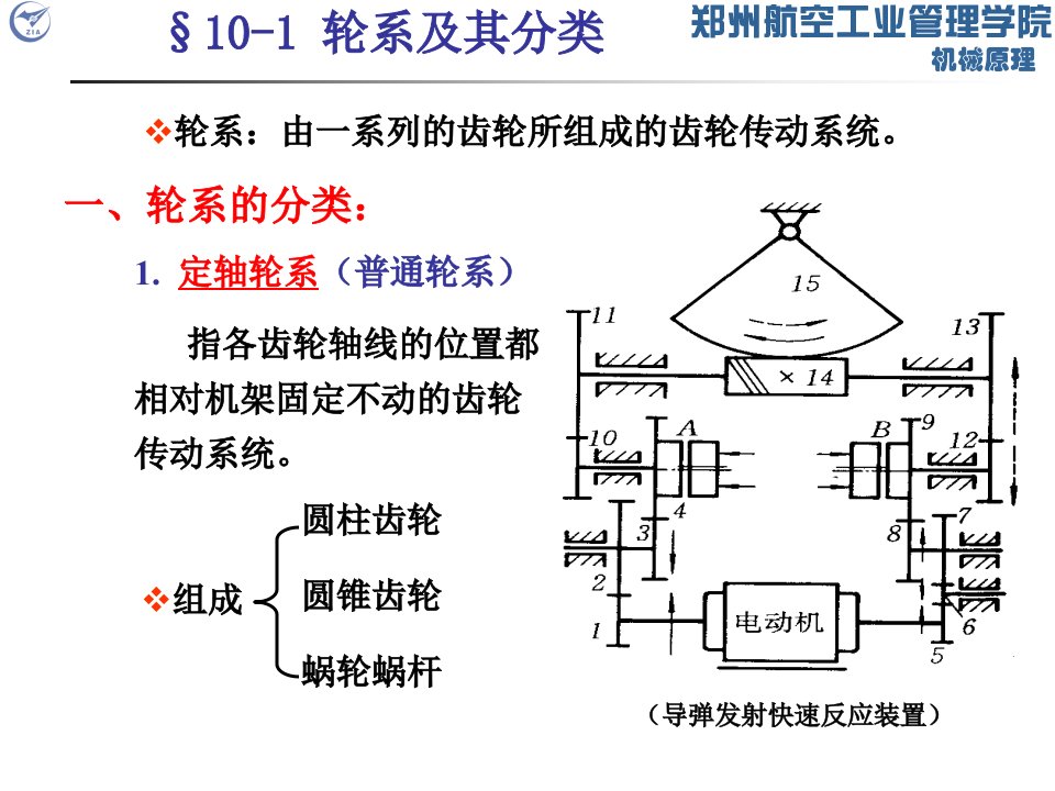 第十章轮系及其设计