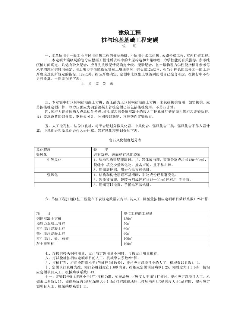 建筑工程管理-湖北08建筑装饰定额工程量计算规则