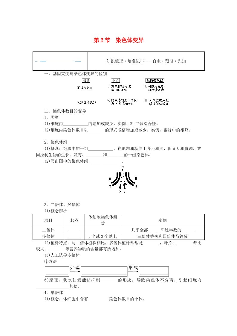 新教材2023版高中生物第5章基因突变及其他变异第2节染色体变异课前自主预习案新人教版必修2