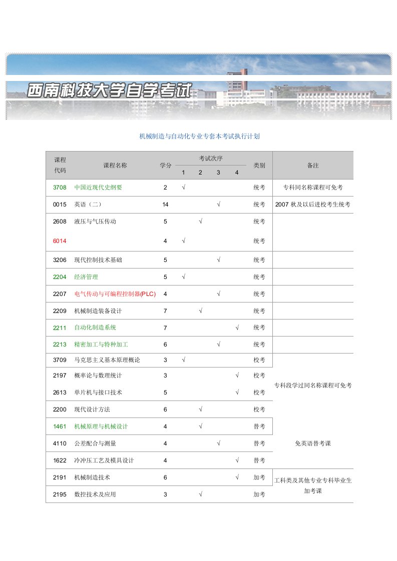 机械制造与自动化专业专套本考试执行计划