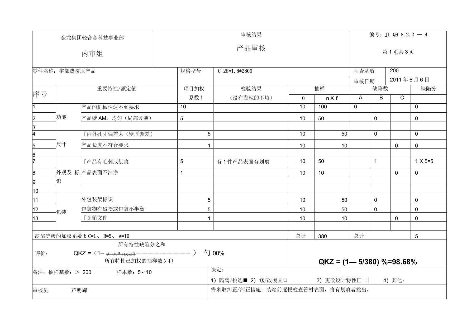 产品审核报告