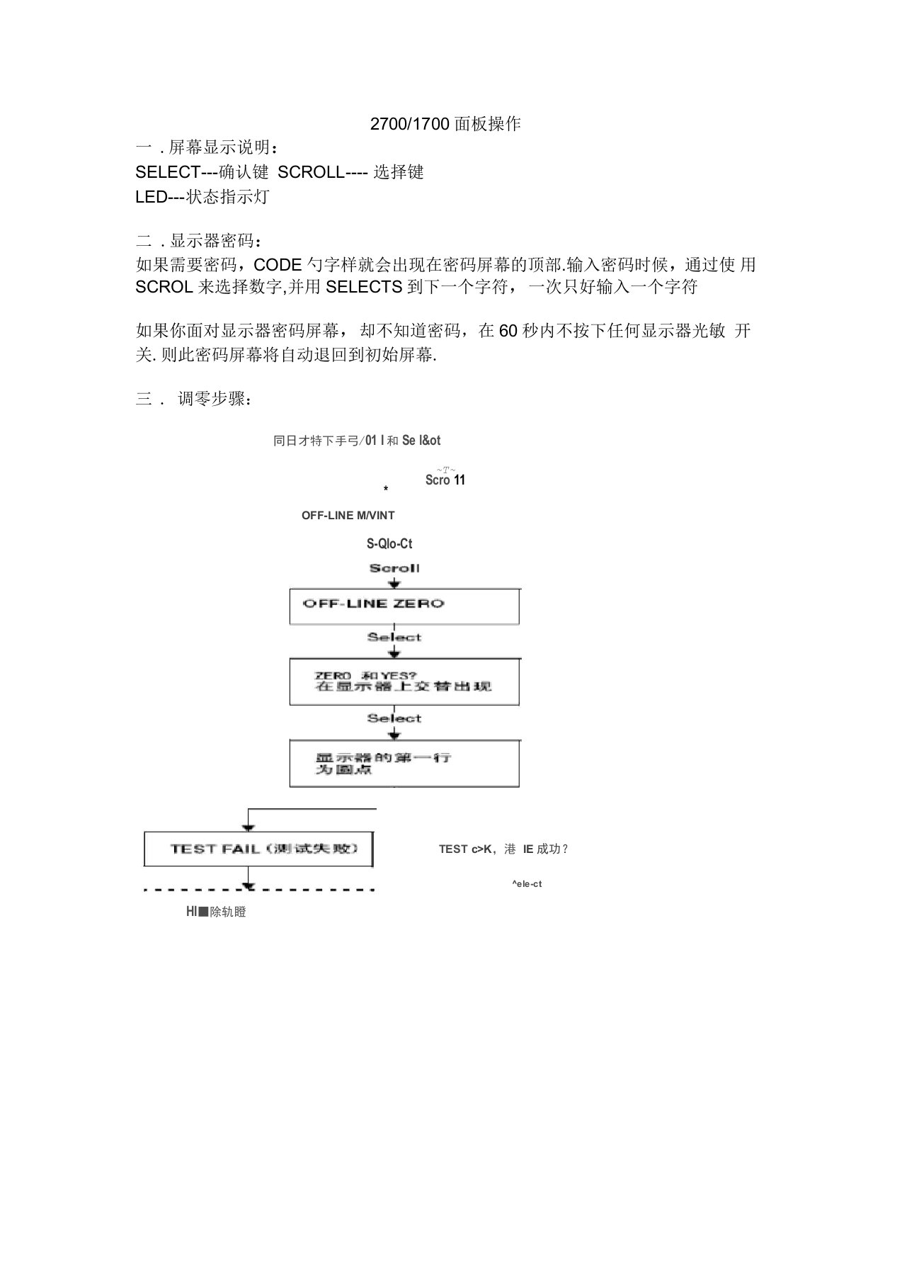 艾默生罗斯蒙特2700